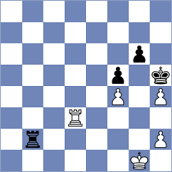 Gkavardinas - Sanchez Ibern (chess.com INT, 2025)
