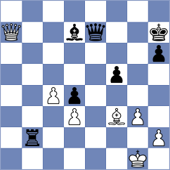 Kozlov - Kezin (chess.com INT, 2025)