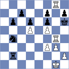 Shankland - Skliarov (chess.com INT, 2025)