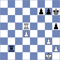 Lianes Garcia - Gharibyan (chess.com INT, 2023)