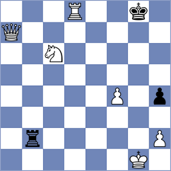 Svidler - Cherniaiev (chess.com INT, 2023)