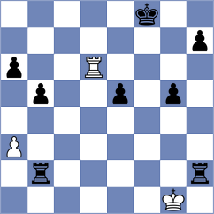Gubanov - Kodinets (chess.com INT, 2022)