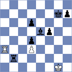 Cagara - Sadykov (chess.com INT, 2022)
