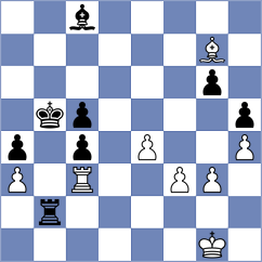 Lenderman - Erigaisi (Chess.com INT, 2020)