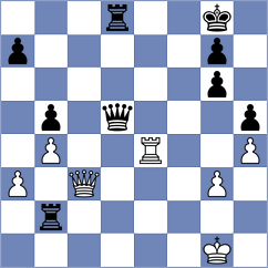 Tissir - Spata (chess.com INT, 2025)
