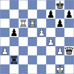 Cuadrado Zuloaga - Rodriguez Lorenzo (Valladolid, 1979)