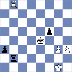 Kroekel - Schneider (Germany, 2003)