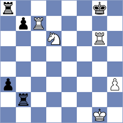 Martinez Alcantara - Bok (chess.com INT, 2025)