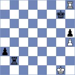 Senft - Korchmar (chess.com INT, 2023)