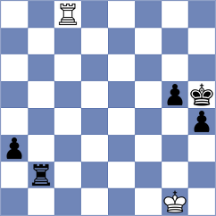 Jimenez - Estrada Nieto (chess.com INT, 2023)