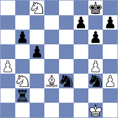 Karas - Dimakiling (chess.com INT, 2022)