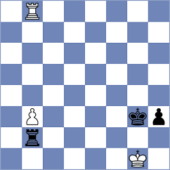 Lenderman - Fernandez (New York, 2005)