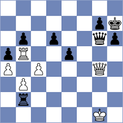 Postny - Oparin (chess.com INT, 2025)