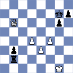 Cramling Bellon - Thake (chess.com INT, 2024)
