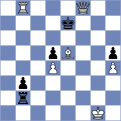Gerbelli Neto - Osmak (chess.com INT, 2023)