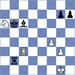 Gutierrez Delgado - Espinosa Veloz (Mexico City MEX, 2025)