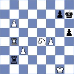 Kleiman - Malyi (chess.com INT, 2024)