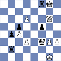 Tica - Tahbaz (chess.com INT, 2025)