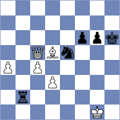 Osmak - Arenas (chess.com INT, 2023)