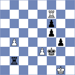 Savva - Boulrens (Budapest HUN, 2024)