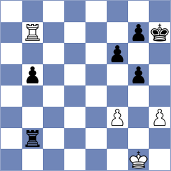 Ren - Zhang (Shanghai CHN, 2024)