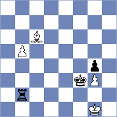 Zhou - Sharafiev (chess.com INT, 2022)