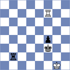 Parfenov - Causo (chess.com INT, 2024)