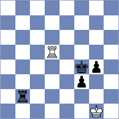 Chiku Ratte - Tari (Chess.com INT, 2021)