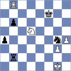 Koridze - Gabrielian (chess.com INT, 2023)