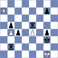 Aksu - Antonio (Chess.com INT, 2021)