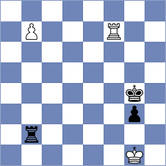 Castellanos Hernandez - Jovic (chess.com INT, 2024)