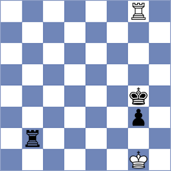 Annaberdiev - Bagirova (chess.com INT, 2024)