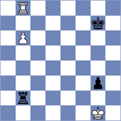 Ozates - Romanchuk (chess.com INT, 2025)