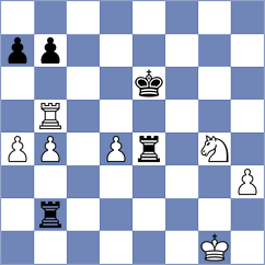 Andreasyan - Sukiasyan (Yerevan ARM, 2024)