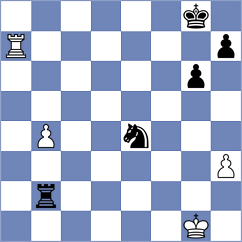 Buchenau - Haug (chess.com INT, 2025)