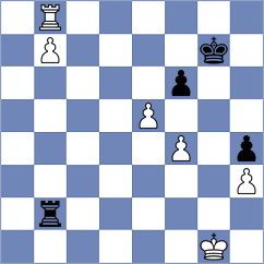 Andreikin - Moksh (chess.com INT, 2025)