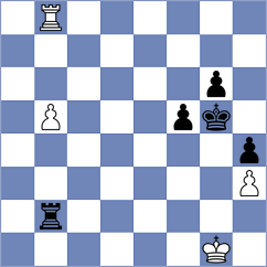 Kavri - Skliarov (chess.com INT, 2023)