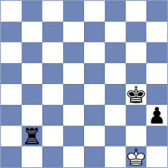 Kowalczyk - Lazavik (chess.com INT, 2023)
