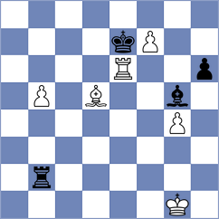 Martinez Ramirez - Sanjay (chess.com INT, 2023)