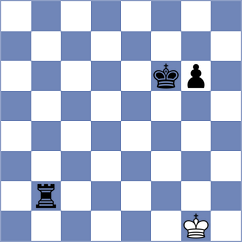 Reza - Sevian (Chess.com INT, 2019)