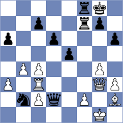 Akkara - Krzywda (chess.com INT, 2025)