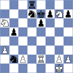 Bolibok - Dabrowska (Lublin, 2007)