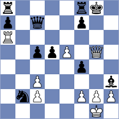 Danielyan - Manukyan (Vanadzor ARM, 2024)