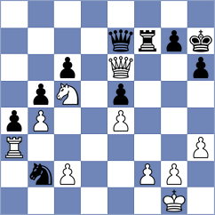 Sabria Batlle - Barsegyan (Barcelona ESP, 2025)
