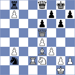 Parfenov - Wofford (chess.com INT, 2024)