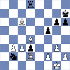 Gubajdullin - Schut (chess.com INT, 2025)