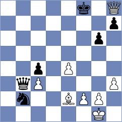 Nagy - Pechy (Hungary, 2005)