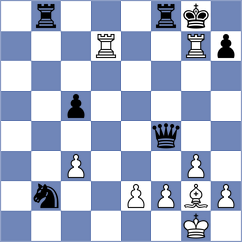 Dolezal - Rodriguez Polo (chess.com INT, 2025)