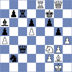 Aliyev - Padalka (chess.com INT, 2024)