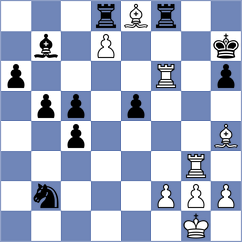 Buscar - Yelisieiev (chess.com INT, 2025)